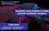 Watson Innovations Cognitive Visualization Lab Cody Dunne ibm.biz/cogvislab August 10, 2015 Graph Summit 2015 Readability metric feedback.