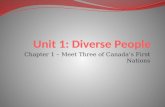 Chapter 1 – Meet Three of Canada’s First Nations.