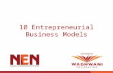 10 Entrepreneurial Business Models. Introduction A business model describes the rationale of how an organization creates, delivers, and captures value.