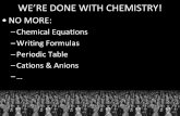 WE’RE DONE WITH CHEMISTRY! NO MORE: –Chemical Equations –Writing Formulas –Periodic Table –Cations & Anions –…–…
