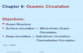 2/6/2016 1:27:57 AMUNBC1 Chapter 6: Oceanic Circulation Objectives:  Ocean Structure  Surface circulation --- Wind-driven Ocean Circulation  Deep circulation.