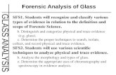 Forensic Analysis of Glass SFS1. Students will recognize and classify various types of evidence in relation to the definition and scope of Forensic Science.