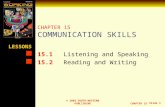 © 2003 SOUTH-WESTERN PUBLISHINGCHAPTER 15Slide 1 CHAPTER 15 COMMUNICATION SKILLS 15.1Listening and Speaking 15.2Reading and Writing LESSONS.