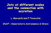 Jets at different scales and the connection with accretion L. Maraschi and F.Tavecchio INAF - Osservatorio Astronomico di Brera.