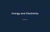 Energy and Electricity Unit I. Do Now: Copy this into your notebooks Energy – The ability to do work and/or transfer heat – There are 7 basic types of.