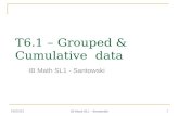 2/9/2016 IB Math SL1 - Santowski 1 T6.1 – Grouped & Cumulative data IB Math SL1 - Santowski.