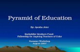 Pyramid of Education By: Ayesha Jeter Rockefeller Brothers Fund: Fellowship for Aspiring Teachers of Color Summer Workshop August 2007.