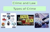 Types of Crime Crime and Law. Type of CrimeDescriptionExamples White-Collar Crime Blue-Collar Crime Corporate Crime Crime of Hatred Cybercrime Domestic.