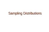 Sampling Distributions Sampling Distributions. Sampling Distribution Introduction In real life calculating parameters of populations is prohibitive because.