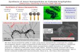Synthesis of Janus Nanoparticles as Colloidal Amphiphiles Jeffrey Pyun, University of Arizona, DMR 1307192 We have demonstrated the ability to make novel.