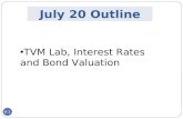 6-1 July 20 Outline TVM Lab, Interest Rates and Bond Valuation.