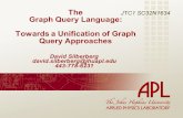 The Graph Query Language: Towards a Unification of Graph Query Approaches David Silberberg 443-778-6231 JTC1 SC32N1634.
