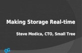 Q G Making Storage Real-time Steve Modica, CTO, Small Tree.
