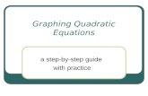 Graphing Quadratic Equations a step-by-step guide with practice.