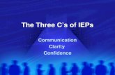The Three C’s of IEPs Communication Clarity Confidence.