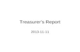 Treasurer’s Report 2013-11-11. 2011 2011 Net Change 2011-03 Meeting $15,016.52 2011-07 Meeting($49,166.24) 2011-11 Meeting ($8,000.00) 2011 Income Other.