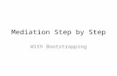 Mediation Step by Step With Bootstrapping. Here is the model we’ll be testing.