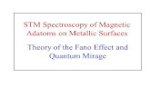 Theory of the Fano Effect and Quantum Mirage STM Spectroscopy of Magnetic Adatoms on Metallic Surfaces.
