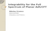 Integrability for the Full Spectrum of Planar AdS/CFT Nikolay Gromov DESY/HU/PNPI V.Kazakov and P.Vieira.