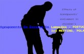 Effects of Grandparents’ evolvement in children’s education Agrupamento De Escolas De LamaçãesAgrupamento De Escolas De Lamaçães – PORTUGAL 3rd MEETING,