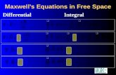 Maxwell’s Equations in Free Space IntegralDifferential.