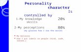 1-My knowledge skills 2-My perceptions (my glasses how I see the world) My believes How I put labels on people (kind, rude, looser…) 20 % 80 % Personality.