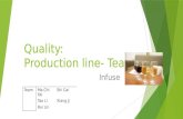 Quality: Production line- Tea Infuse TeamMa Chi FaiShi Cai Tao LiXiang Ji Rui Lin.