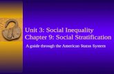 Unit 3: Social Inequality Chapter 9: Social Stratification A guide through the American Status System.