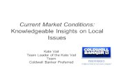 Current Market Conditions: Knowledgeable Insights on Local Issues Kate Vail Team Leader of the Kate Vail Team Coldwell Banker Preferred.
