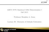 University of Colorado Boulder ASEN 5070: Statistical Orbit Determination I Fall 2015 Professor Brandon A. Jones Lecture 40: Elements of Attitude Estimation.