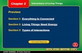 Chapter 2 Preview Section 1 Everything Is ConnectedEverything Is Connected Section 2 Living Things Need EnergyLiving Things Need Energy Section 3 Types.
