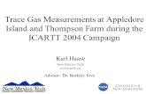 Trace Gas Measurements at Appledore Island and Thompson Farm during the ICARTT 2004 Campaign Karl Haase New Mexico Tech Advisor: Dr. Barkley.