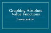 Graphing Absolute Value Functions Tuesday, April 23 rd.