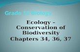Ecology – Conservation of Biodiversity Chapters 34, 36, 37.