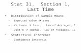 Stat 31, Section 1, Last Time Distribution of Sample Means –Expected Value  same –Variance  less, Law of Averages, I –Dist’n  Normal, Law of Averages,