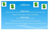 Inflation Inflation concepts: Explain the difference between general price rises and a price rise in a particular market Distinguish between inflation,