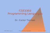 Ch. 0 - 2 Ch. 0 - 2 1 jcmt CSE 3302 Programming Languages CSE3302 Programming Languages Dr. Carter Tiernan.