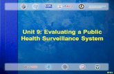 Unit 9: Evaluating a Public Health Surveillance System #1-9-1.
