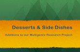 Desserts & Side Dishes Additions to our Multigenre Research Project.