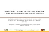 Metabolomics Profiles Suggest a Mechanism for Caloric Restriction Induced Radiation Sensitivity Kamila Nowak, MD, T. Dan, MD, C. Guha, MD, BA Simone, DO,