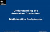 DEPARTMENT OF EDUCATION AND TRAINING   Understanding the Australian Curriculum Mathematics Proficiencies.