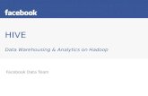 HIVE Data Warehousing  Analytics on Hadoop Facebook Data Team.