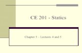 CE 201 - Statics Chapter 5  Lectures 4 and 5. EQUILIBRIUM IN THREE DIMENSIONS Free-Body Diagram Equations of Equilibrium.