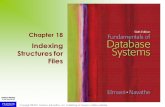 Copyright  2011 Pearson Education, Inc. Publishing as Pearson Addison-Wesley Chapter 18 Indexing Structures for Files.