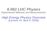 8.882 LHC Physics Experimental Methods and Measurements High Energy Physics Overview [Lecture 16, April 6, 2009]