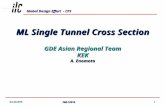 Global Design Effort - CFS Oct-20-2010IWLC2010 1 ML Single Tunnel Cross Section GDE Asian Regional Team KEK A. Enomoto.