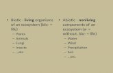 Biotic - living organisms of an ecosystem (bio- = life)  Plants  Animals  Fungi  Insects  etc. Abiotic - nonliving components of an ecosystem (a-