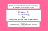 Chapter 9: Accounting for