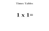 Times Tables 1 x 1=. Times Tables 1 x 2= Times Tables 1 x 3=