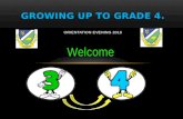 Welcome GROWING UP TO GRADE 4. ORIENTATION EVENING 2016.